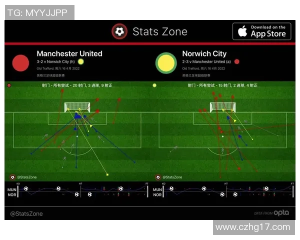 杭州足球队与成都足球队赛后复盘分析及经验总结